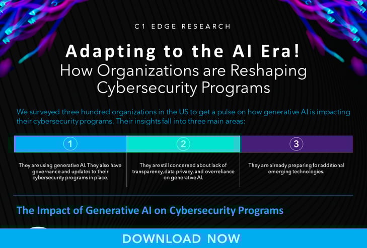 C1 Edge Research Infographic Landing Page-01