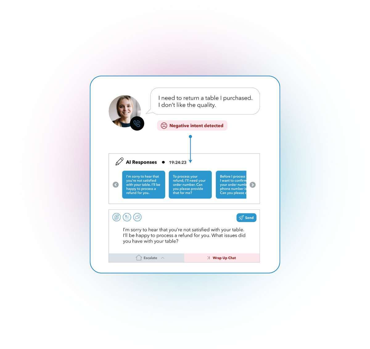 C1-Elly-Assist-2-New