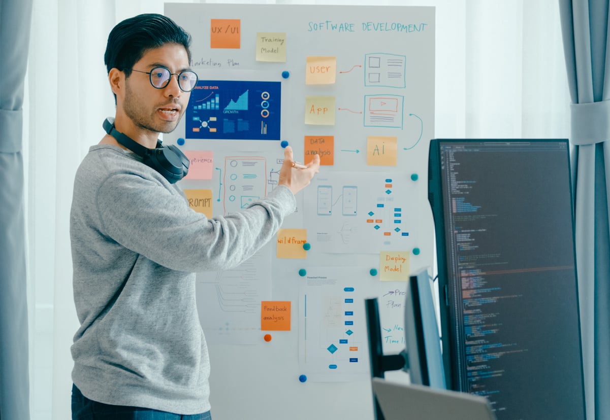 C1_Highlight_User_Adoption_Training