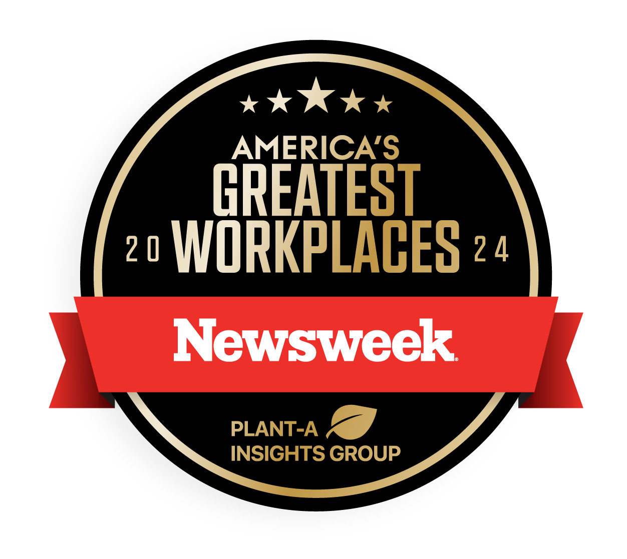 America's Greatest Workplaces 2024