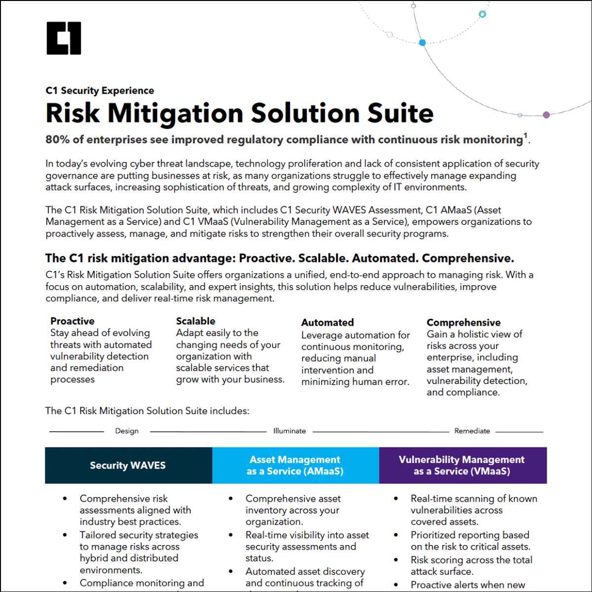 Resource-RMSS-Datasheet