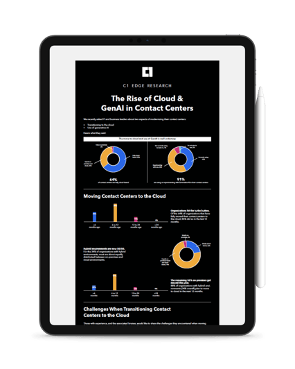 Rise_of_Cloud_and_GenAI_in_the_Contact_Center_Infographic