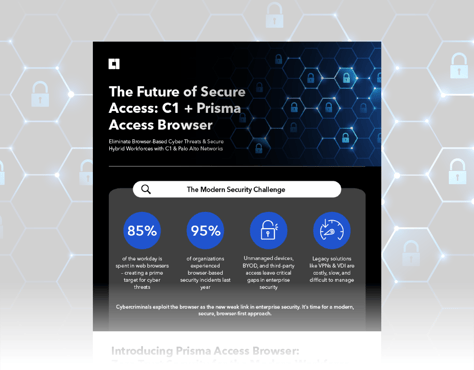 The Future of Secure Access C1 + Prisma Access Browser Assets_-Hero